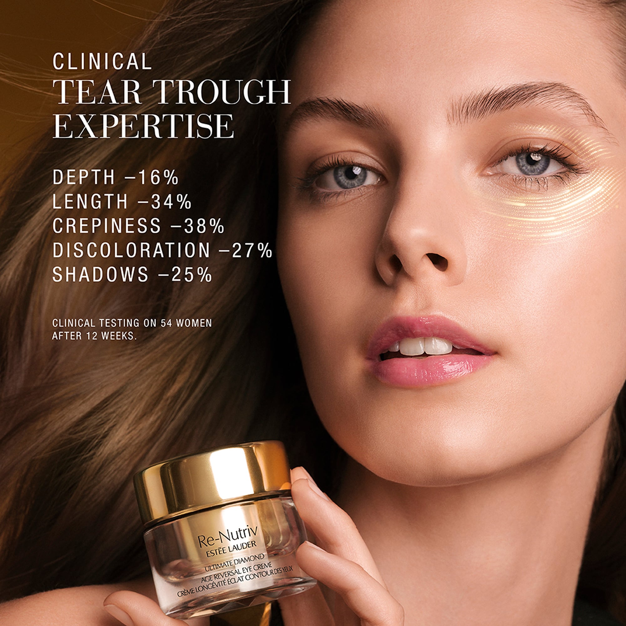 Visible Age Reversal Eye Cream Skincare Gift Set | Estée Lauder